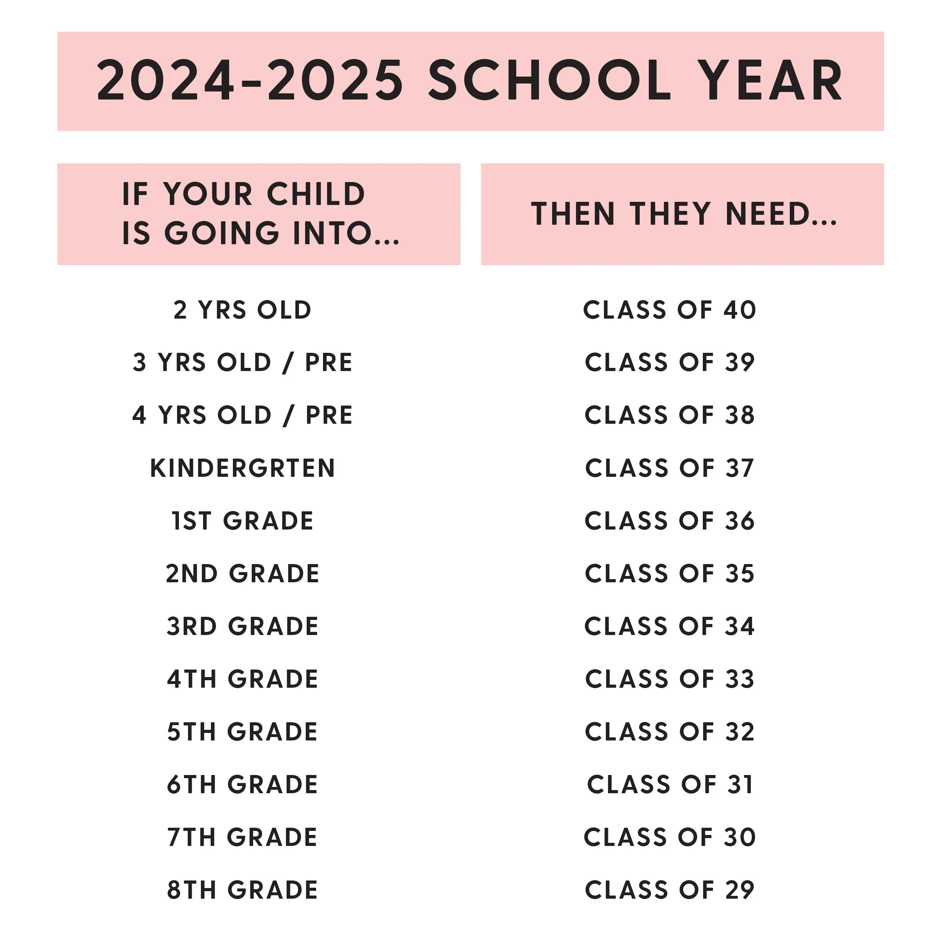 CLASS OF '39 - Child Sweater